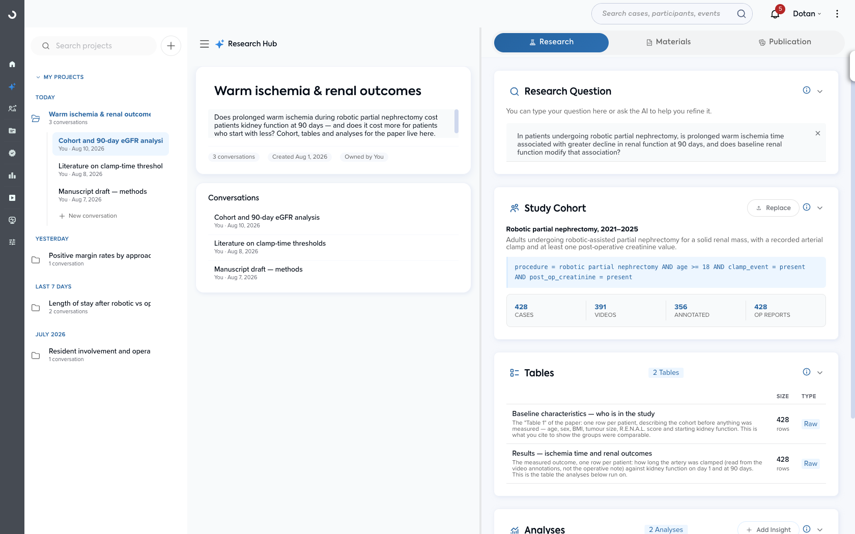 A project front page — its research question, when it was created and who owns it, with the three conversations inside it listed below and the project list on the left